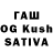 ТГК THC oil Backra Roots